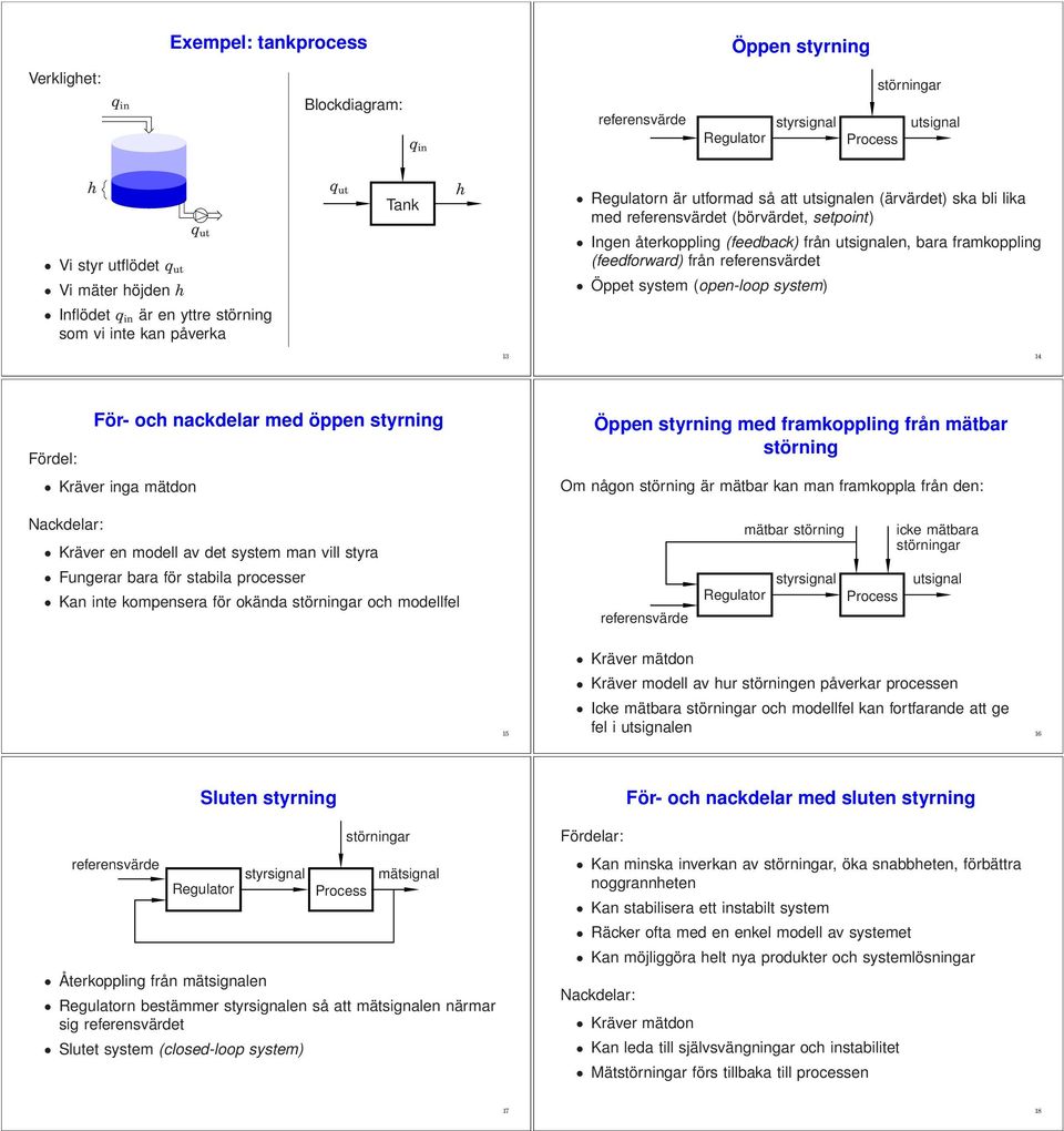 oc nackdelar med öppen styrning Kräver inga mätdon Öppen styrning med framkoppling från mätbar störning Om någon störning är mätbar kan man framkoppla från den: Nackdelar: Kräver en modell av det