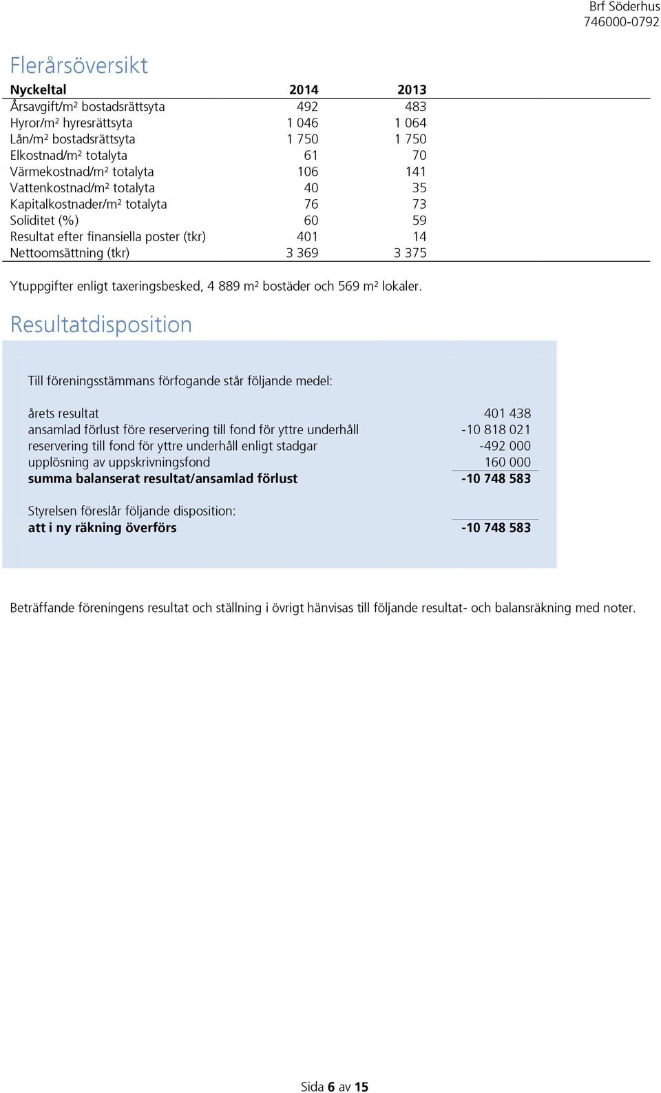 taxeringsbesked, 4 889 m² bostäder och 569 m² lokaler.