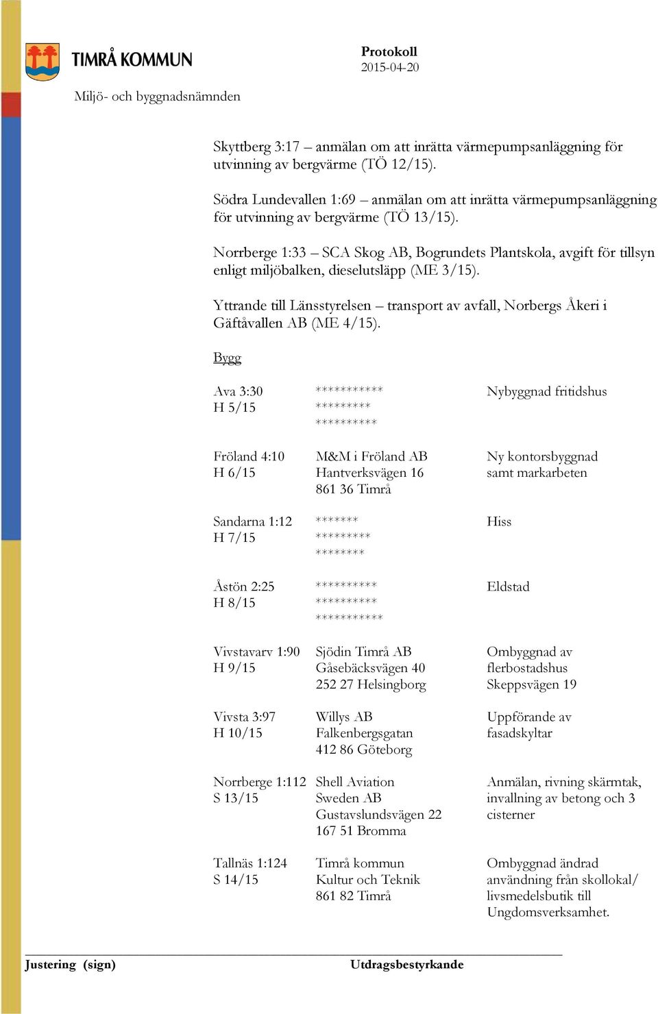 Norrberge 1:33 SCA Skog AB, Bogrundets Plantskola, avgift för tillsyn enligt miljöbalken, dieselutsläpp (ME 3/15).