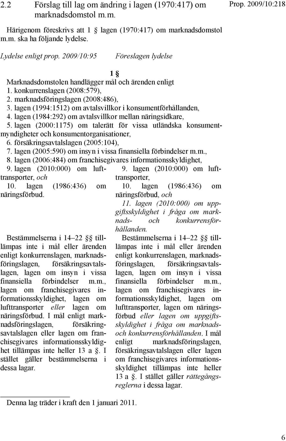 lagen (1994:1512) om avtalsvillkor i konsumentförhållanden, 4. lagen (1984:292) om avtalsvillkor mellan näringsidkare, 5.