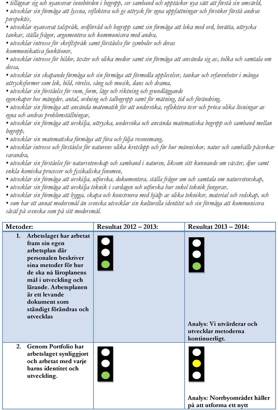 andra, utvecklar intresse för skriftspråk samt förståelse för symboler och deras kommunikativa funktioner, utvecklar intresse för bilder, texter och olika medier samt sin förmåga att använda sig av,