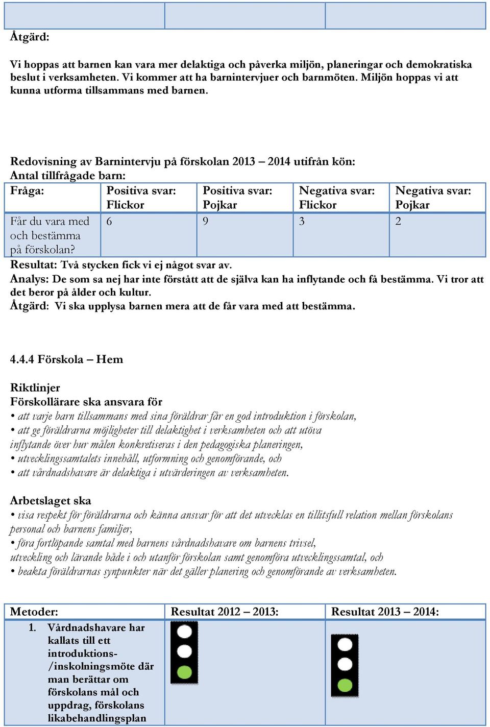 Redovisning av Barnintervju på förskolan 2013 2014 utifrån kön: Antal tillfrågade barn: Fråga: Positiva svar: Flickor Positiva svar: Pojkar Negativa svar: Flickor Negativa svar: Pojkar Får du vara