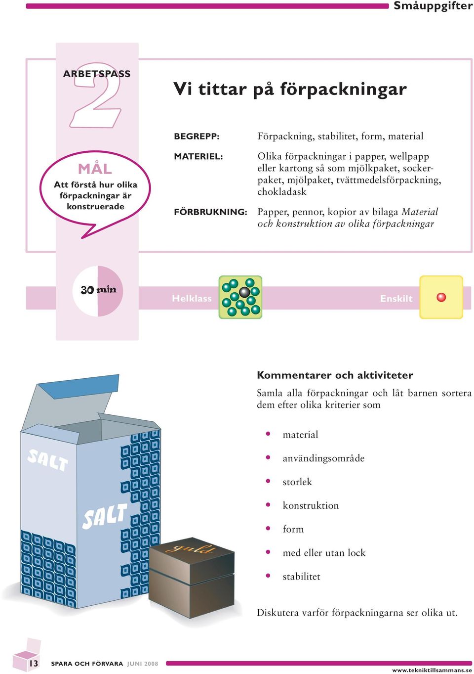 Papper, pennor, kopior av bilaga Material och konstruktion av olika förpackningar Helklass Enskilt Kommentarer och aktiviteter Samla alla förpackningar och låt
