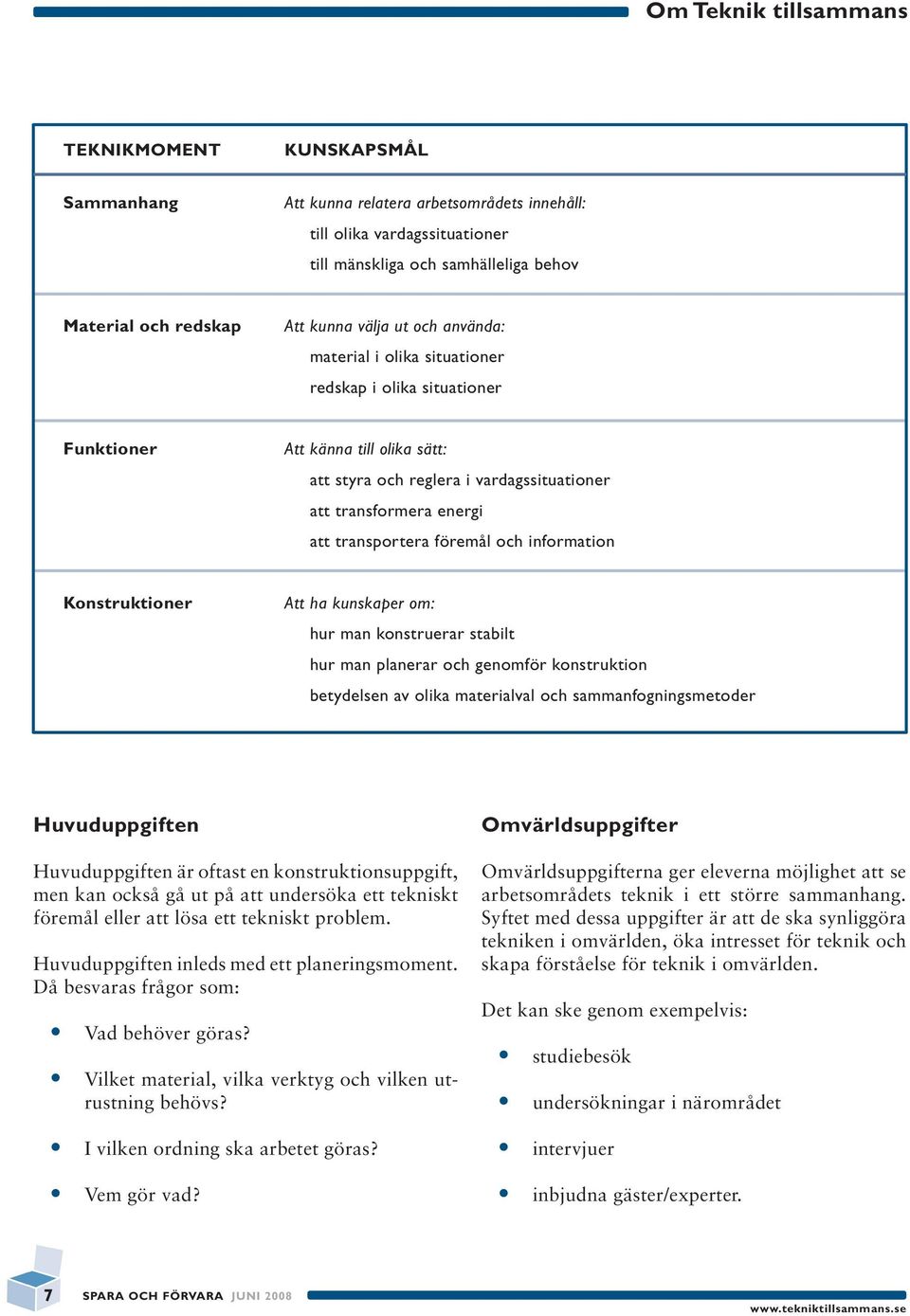 transportera föremål och information Konstruktioner Att ha kunskaper om: hur man konstruerar stabilt hur man planerar och genomför konstruktion betydelsen av olika materialval och