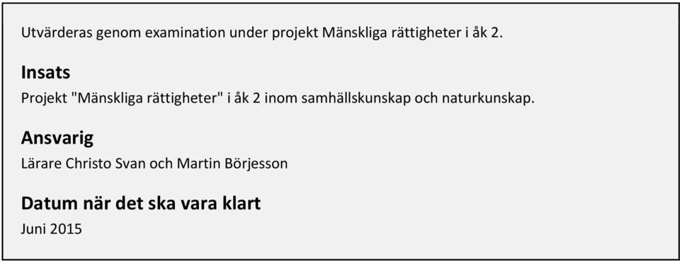 Insats Projekt "Mänskliga rättigheter" i åk 2 inom