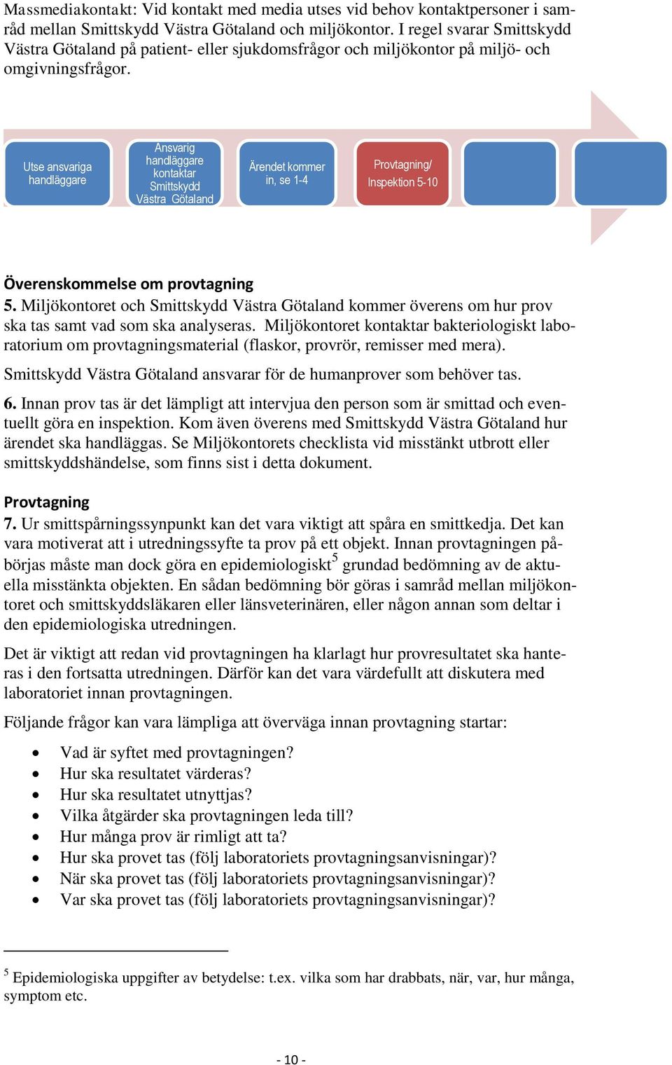 Utse ansvariga handläggare Ansvarig handläggare kontaktar Smittskydd Västra Götaland Ärendet kommer in, se 1-4 Provtagning/ Inspektion 5-10 Överenskommelse om provtagning 5.