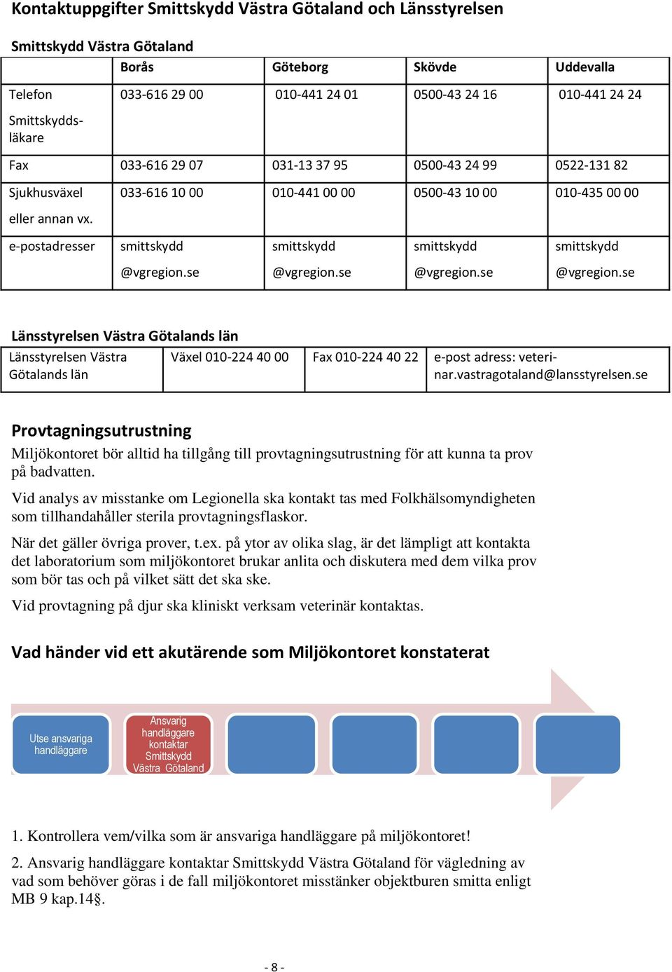 e-postadresser smittskydd smittskydd smittskydd smittskydd @vgregion.se @vgregion.