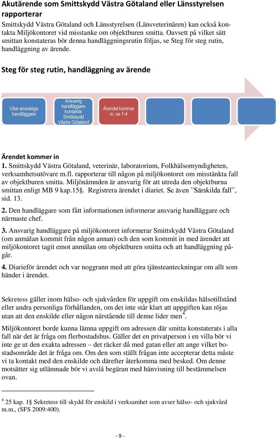 Steg för steg rutin, handläggning av ärende Utse ansvariga handläggare Ansvarig handläggare kontaktar Smittskydd Västra Götaland Ärendet kommer in, se 1-4 Ärendet kommer in 1.