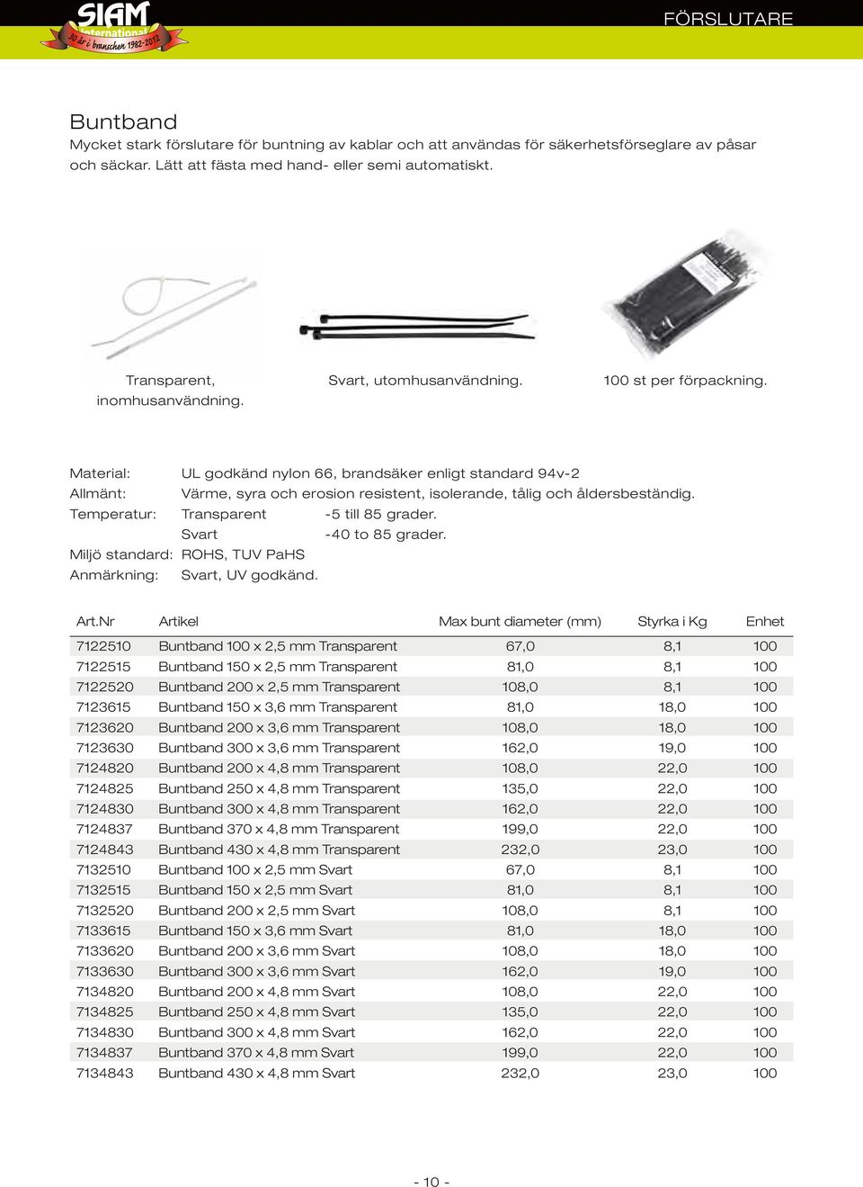 Material: UL godkänd nylon 66, brandsäker enligt standard 94v-2 Allmänt: Värme, syra och erosion resistent, isolerande, tålig och åldersbeständig. Temperatur: Transparent -5 till 85 grader.