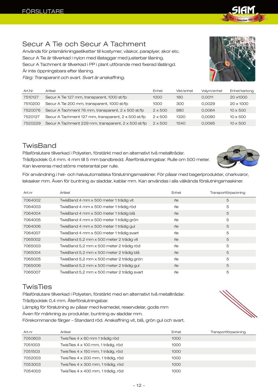 Nr Artikel Enhet Vikt/enhet Volym/enhet Enhet/kartong 7510127 Secur A Tie 127 mm, transparent, 1000 st/fp 1000 180 0,0011 20 x1000 7510200 Secur A Tie 200 mm, transparent, 1000 st/fp 1000 300 0,0029