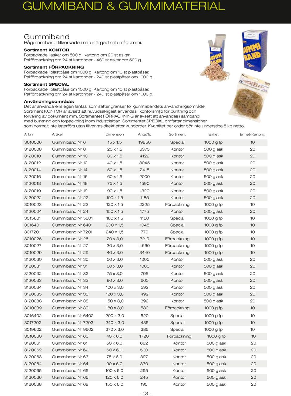 Pallförpackning om 24 st kartonger - 240 st plastpåsar om 1000 g. Sortiment SPECIAL Förpackade i plastpåse om 1000 g. Kartong om 10 st plastpåsar.