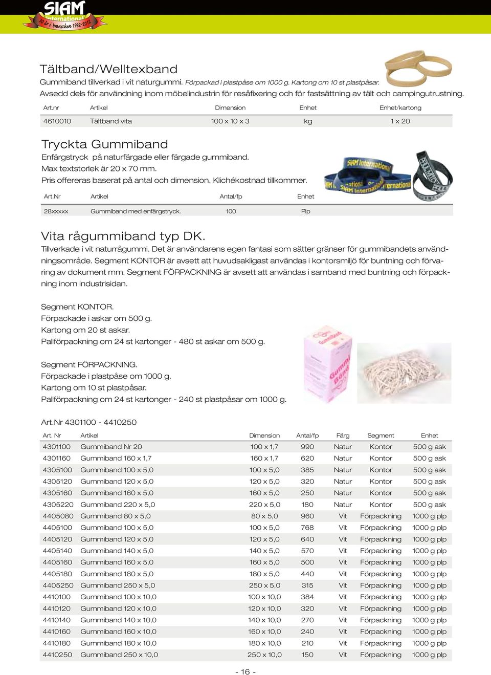 nr Artikel Dimension Enhet Enhet/kartong 4610010 Tältband vita 100 x 10 x 3 kg 1 x 20 Tryckta Gummiband Enfärgstryck på naturfärgade eller färgade gummiband. Max textstorlek är 20 x 70 mm.