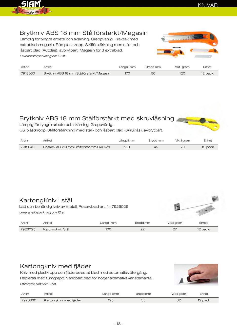 nr Artikel längd i mm Bredd mm Vikt i gram Enhet 7918030 Brytkniv ABS 18 mm Stålförstärkt/Magasin 170 50 120 12 pack Brytkniv ABS 18 mm Stålförstärkt med skruvlåsning Lämplig för tyngre arbete och