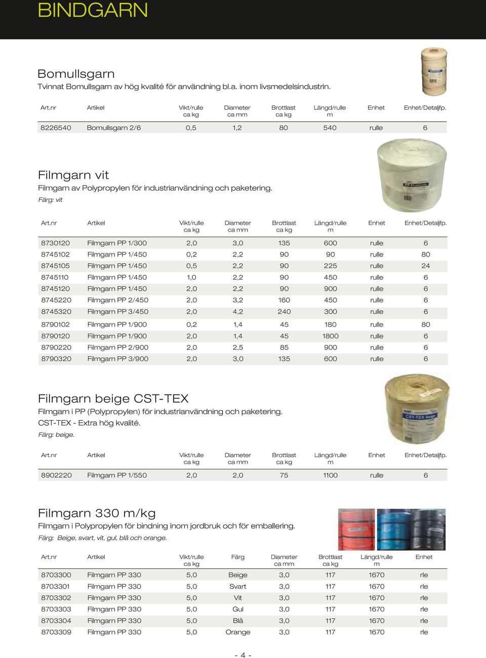 nr Artikel vikt/rulle Diameter Brottlast Längd/rulle Enhet Enhet/Detaljfp.