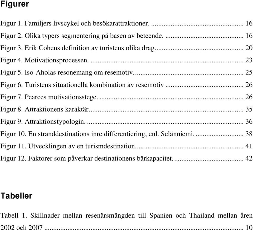 ... 26 Figur 8. Attraktionens karaktär.... 35 Figur 9. Attraktionstypologin.... 36 Figur 10. En stranddestinations inre differentiering, enl. Selänniemi.... 38 Figur 11.