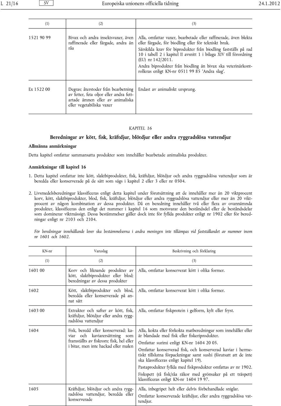 Särskilda krav för biprodukter från biodling fastställs på rad 10 i tabell 2 i kapitel II avsnitt 1 i bilaga XIV till förordning (EU) nr 142/2011.