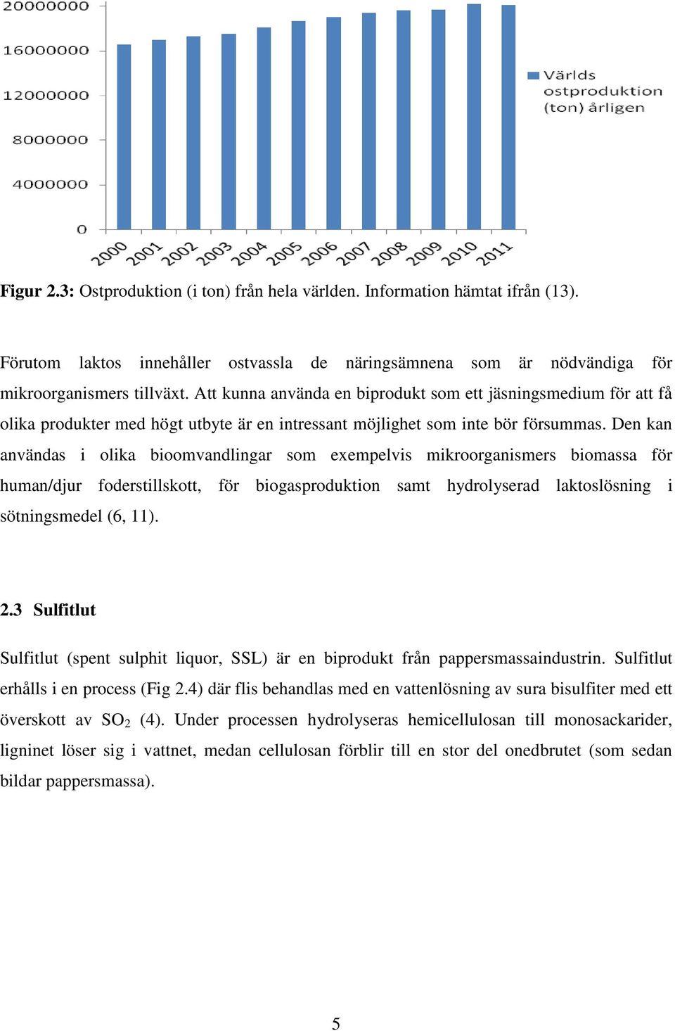 Den kan användas i olika bioomvandlingar som exempelvis mikroorganismers biomassa för human/djur foderstillskott, för biogasproduktion samt hydrolyserad laktoslösning i sötningsmedel (6, 11). 2.