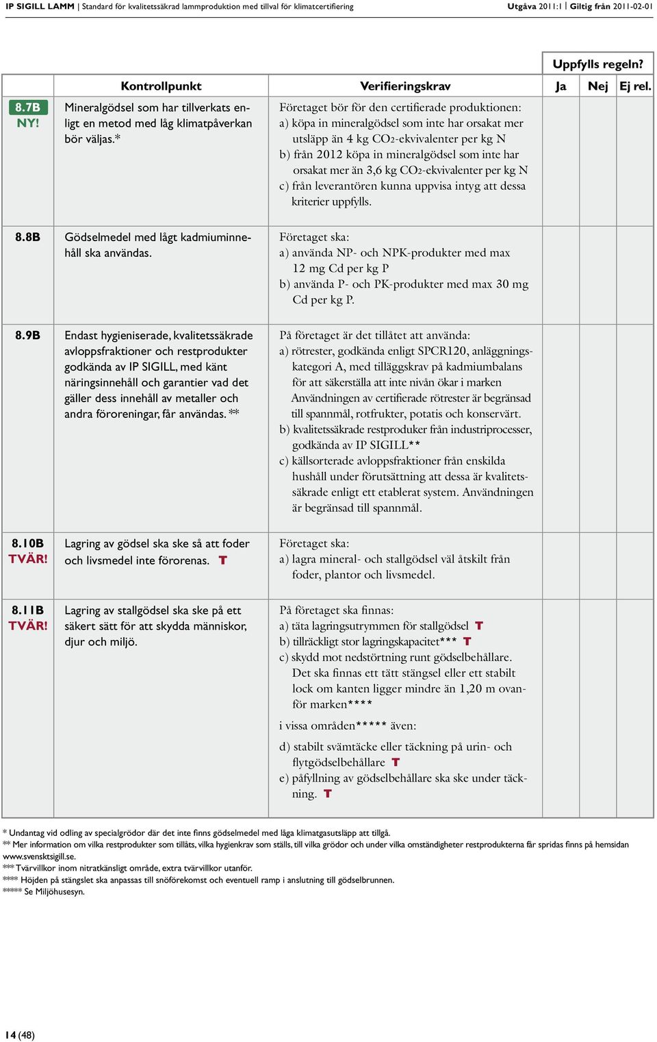 * Företaget bör för den certifierade produktionen: a) köpa in mineralgödsel som inte har orsakat mer utsläpp än 4 kg CO2-ekvivalenter per kg N b) från 2012 köpa in mineralgödsel som inte har orsakat