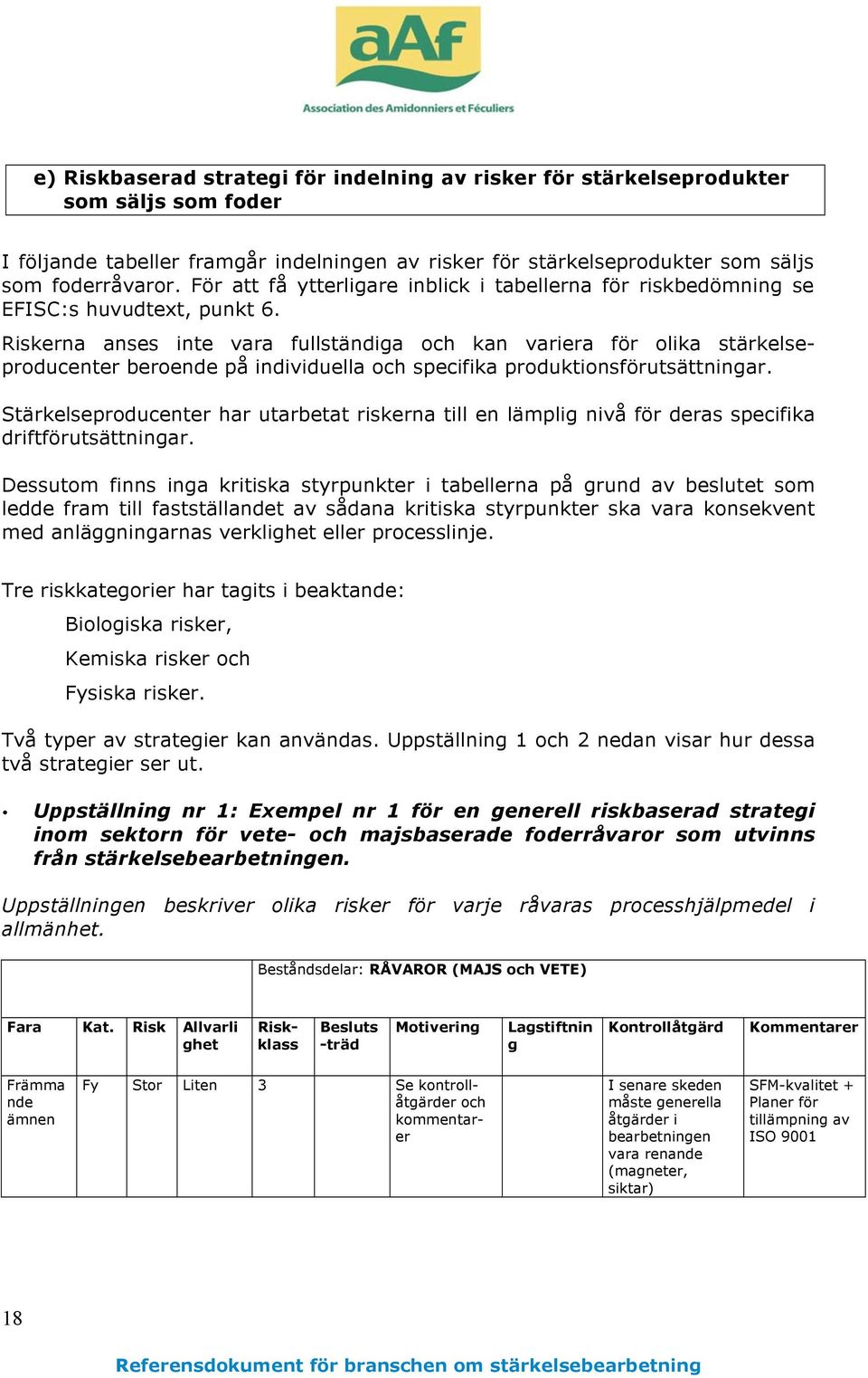 Riskerna anses inte vara fullständiga och kan variera för olika stärkelseproducenter beroende på individuella och specifika produktionsförutsättningar.