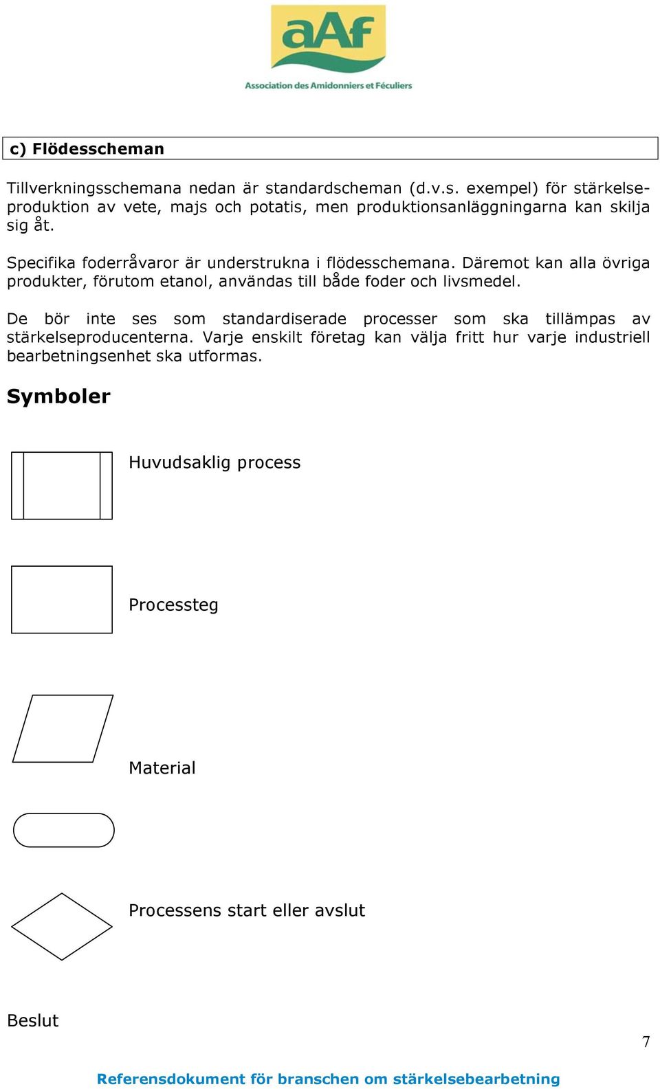 De bör inte ses som standardiserade processer som ska tillämpas av stärkelseproducenterna.