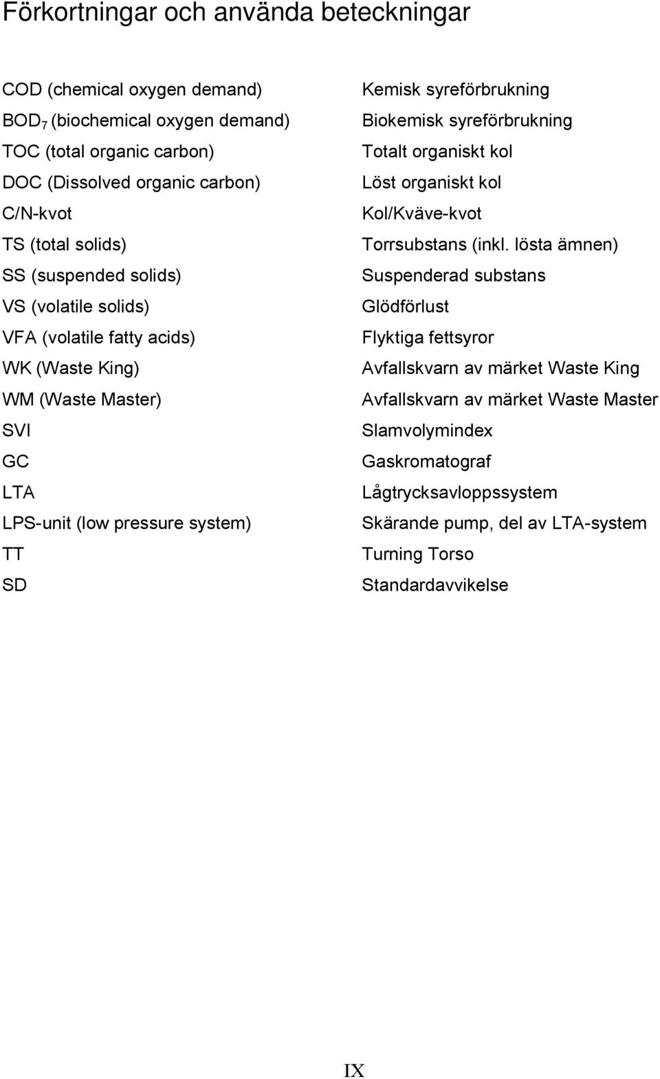 syreförbrukning Biokemisk syreförbrukning Totalt organiskt kol Löst organiskt kol Kol/Kväve-kvot Torrsubstans (inkl.