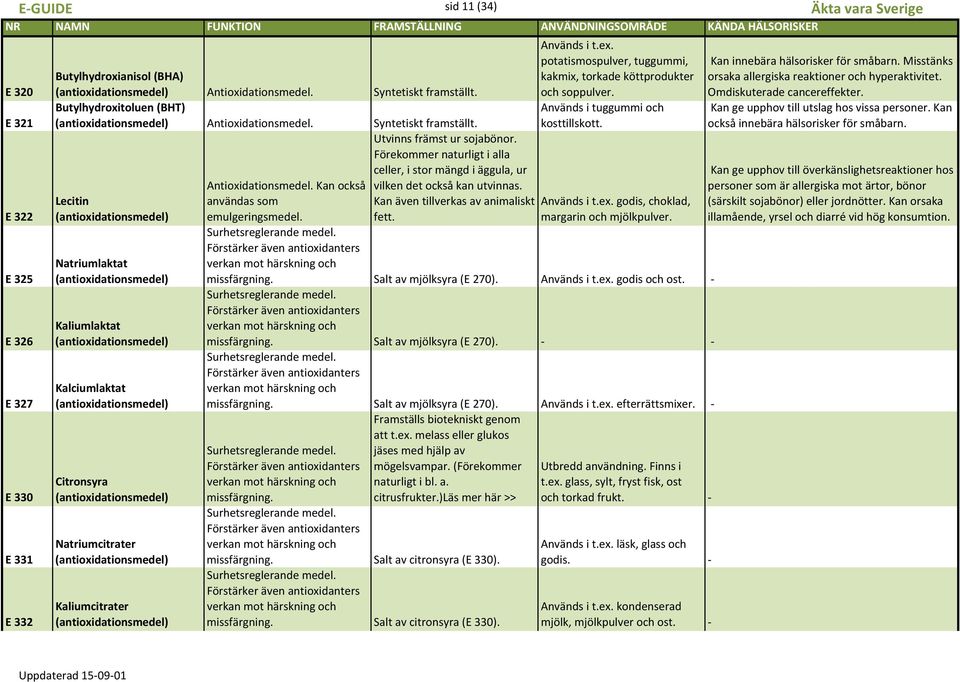 Kan också användas som emulgeringsmedel. Används i t.ex. potatismospulver, tuggummi, kakmix, torkade köttprodukter och soppulver. Används i tuggummi och kosttillskott. Utvinns främst ur sojabönor.