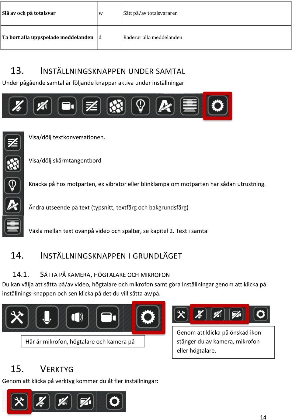 Visa/dölj skärmtangentbord Knacka på hos motparten, ex vibrator eller blinklampa om motparten har sådan utrustning.