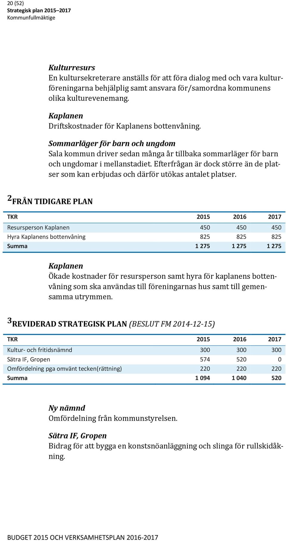 Efterfrågan är dock större än de platser som kan erbjudas och därför utökas antalet platser.