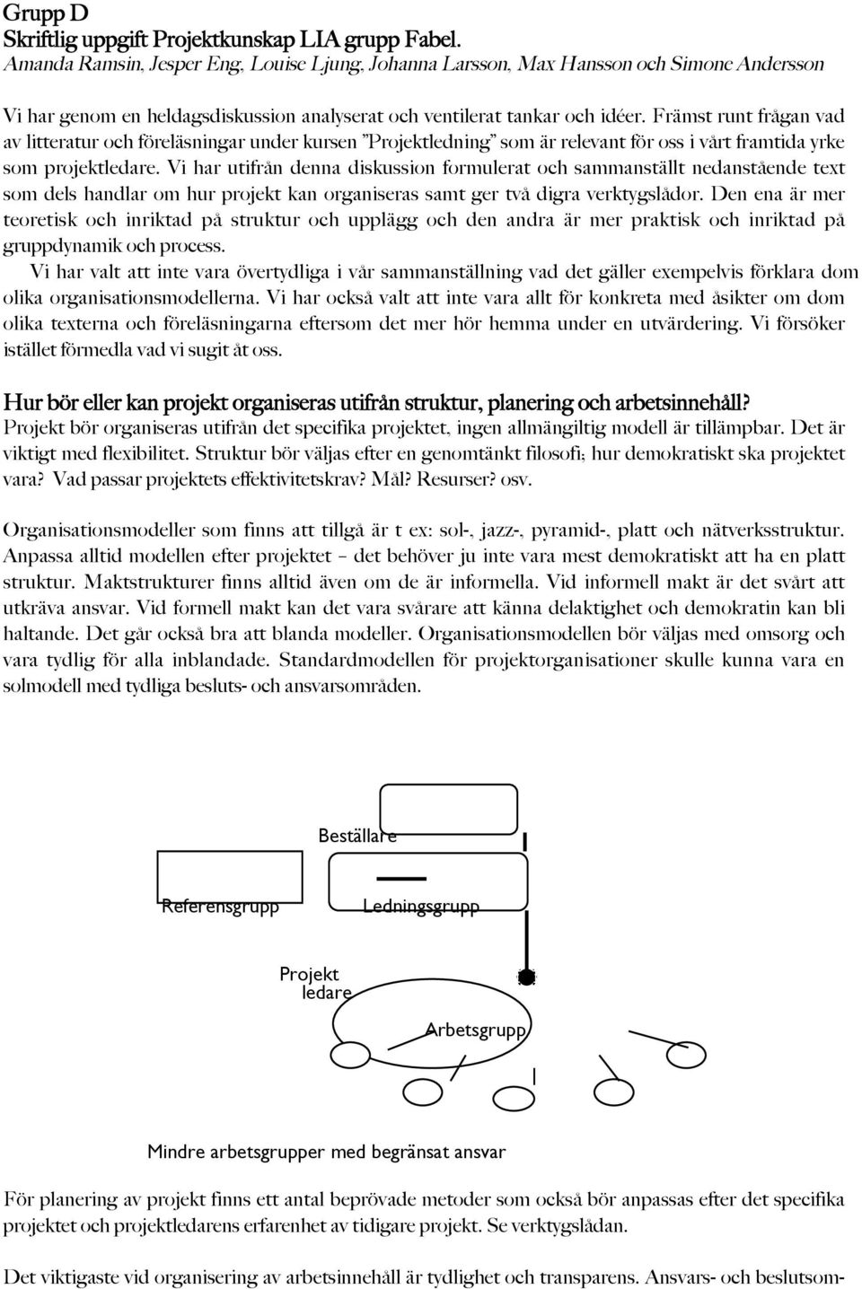 Främst runt frågan vad av litteratur och föreläsningar under kursen Projektledning som är relevant för oss i vårt framtida yrke som projektledare.