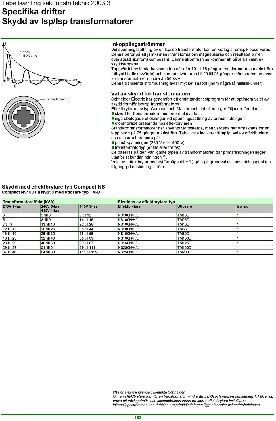 Toppvärdet av första halvperioden når ofta 10 till 15 gånger transformatorns märkström (uttryckt i effektivvärde) och kan nå nivåer upp till 20 till 25 gånger märkströmmen även för transformatorer