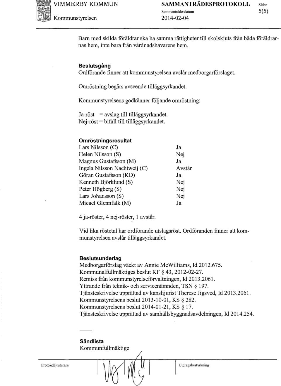 tilläggsyrkandet Nej-röst= bifall till tilläggsyrkandet Omröstningsresultat Lars Nilsson (C) Helen Nilsson (S) Magnus Gustafsson (M) Ingela Nilsson Nachtweij (C) Göran Gustafsson (KO) Kenneth