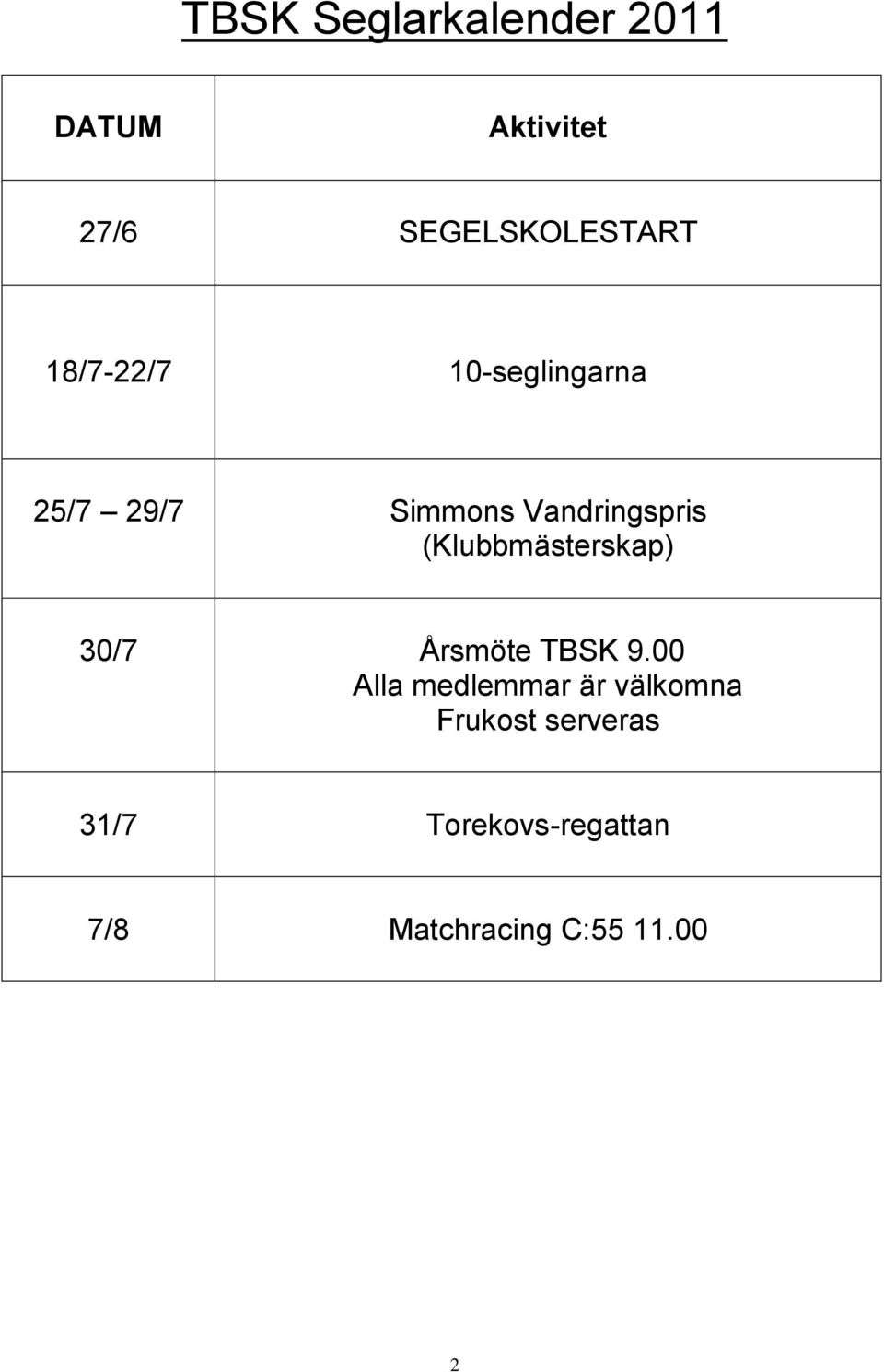 (Klubbmästerskap) 30/7 Årsmöte TBSK 9.