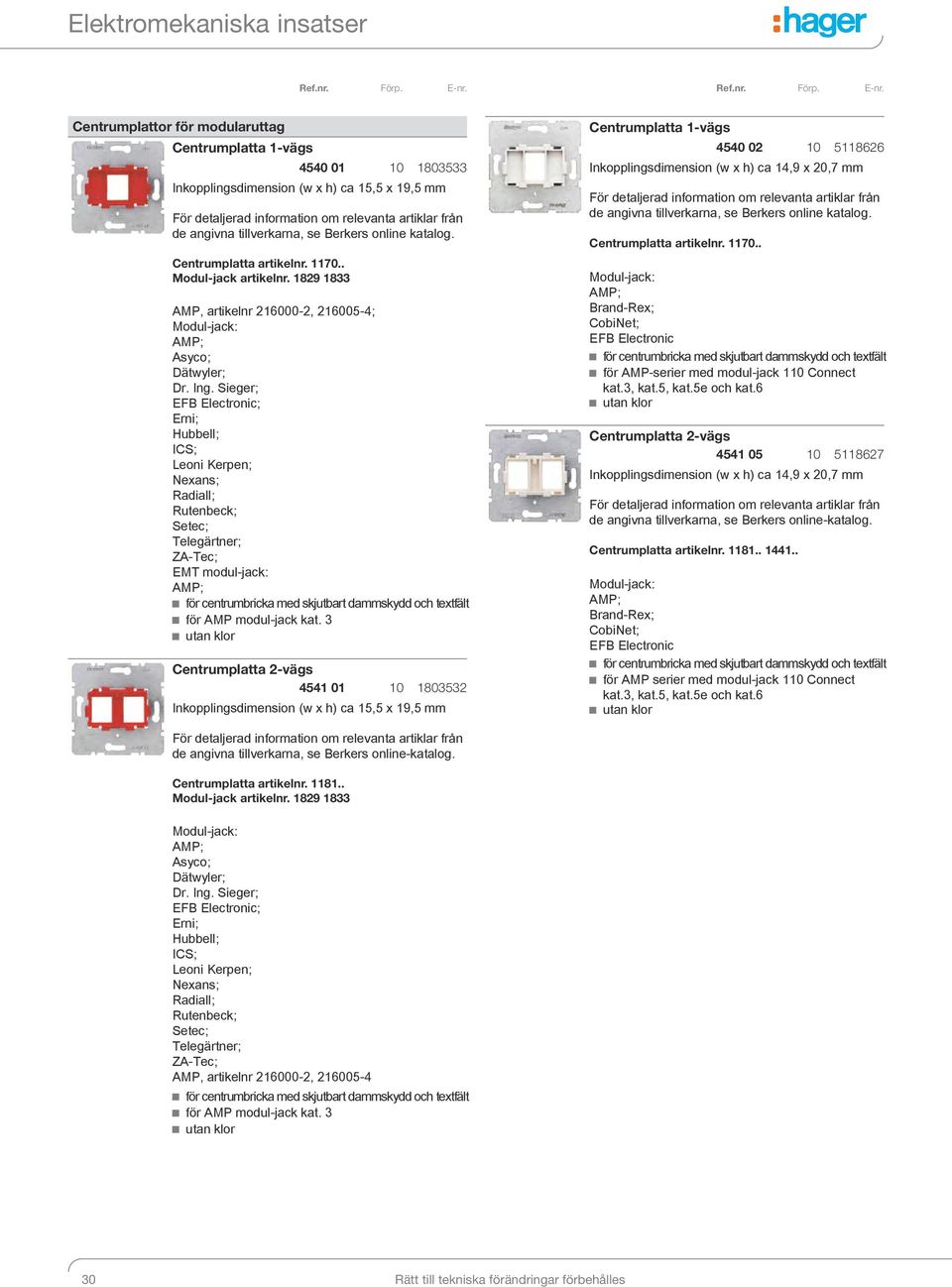 Sieger; EFB Electronic; Erni; Hubbell; ICS; Leoni Kerpen; Nexans; Radiall; Rutenbeck; Setec; Telegärtner; ZA-Tec; EMT modul-jack: AMP; för centrumbricka med skjutbart dammskydd och textfält för AMP