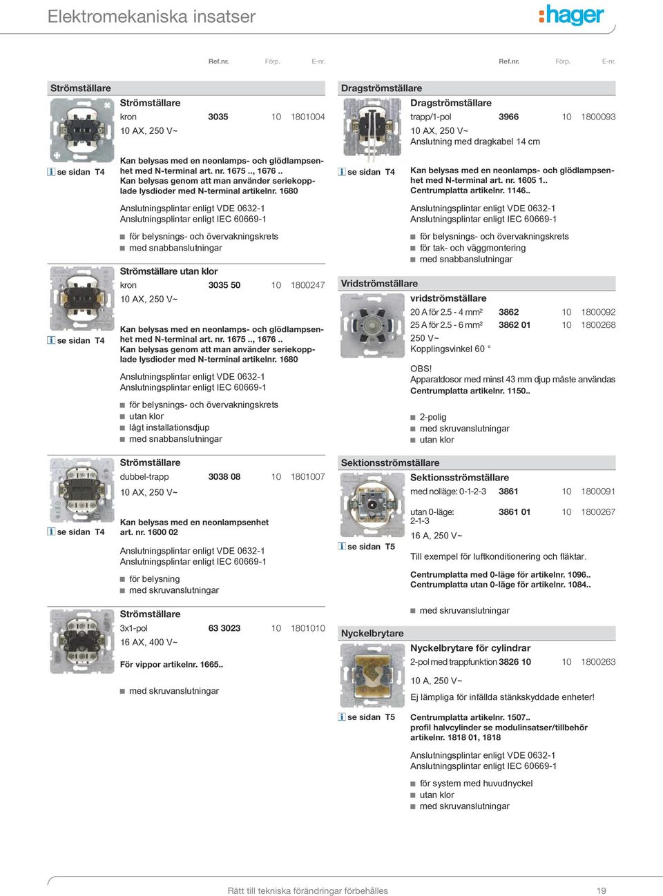 . kron 3035 50 10 1800247 10 AX, 250 V~ Kan belysas genom att man använder seriekopplade lysdioder med N-terminal artikelnr.