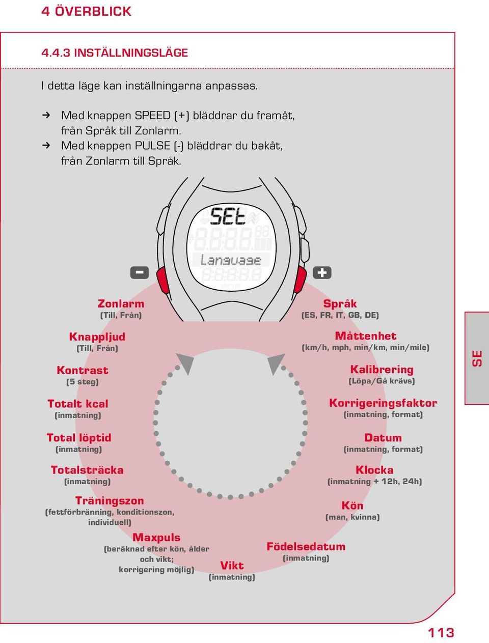 Zonlarm (Till, Från) Knappljud (Till, Från) Kontrast (5 steg) Totalt kcal (inmatning) Språk (ES, FR, IT, GB, DE) Måttenhet (km/h, mph, min/km, min/mile) Kalibrering (Löpa/Gå krävs)