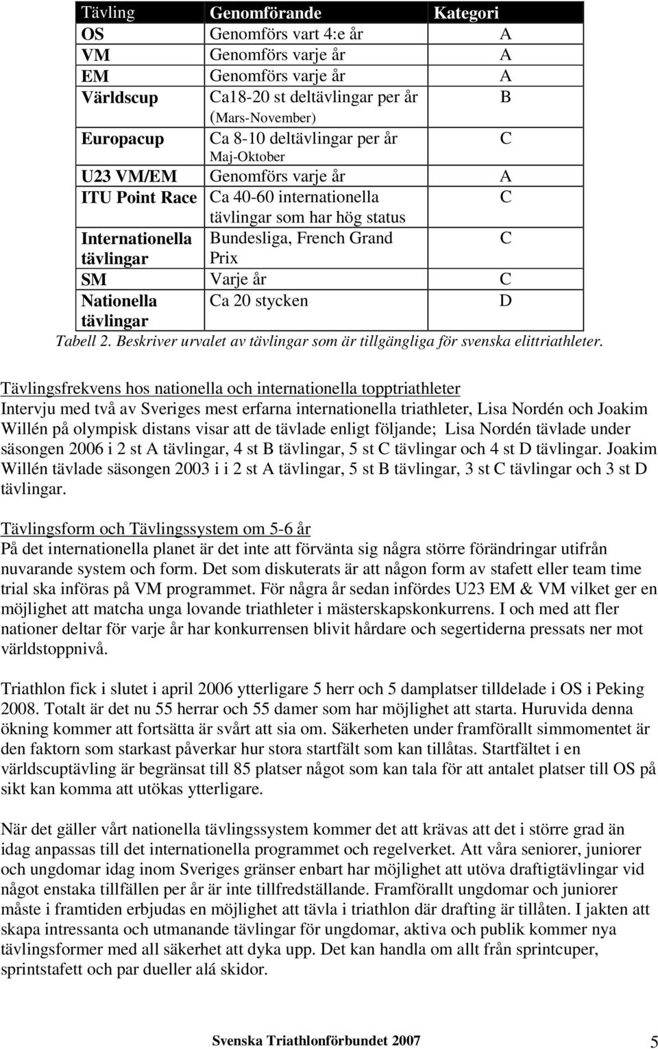 Ca 20 stycken D tävlingar Tabell 2. Beskriver urvalet av tävlingar som är tillgängliga för svenska elittriathleter.
