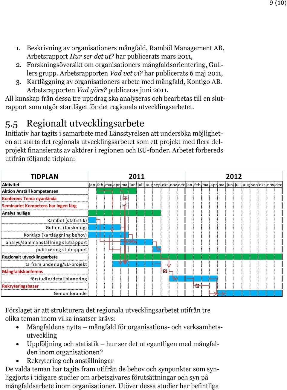 Arbetsrapporten Vad görs? publiceras juni 2011. All kunskap från dessa tre uppdrag ska analyseras och bearbetas till en slutrapport som utgör startläget för det regionala utvecklingsarbetet. 5.