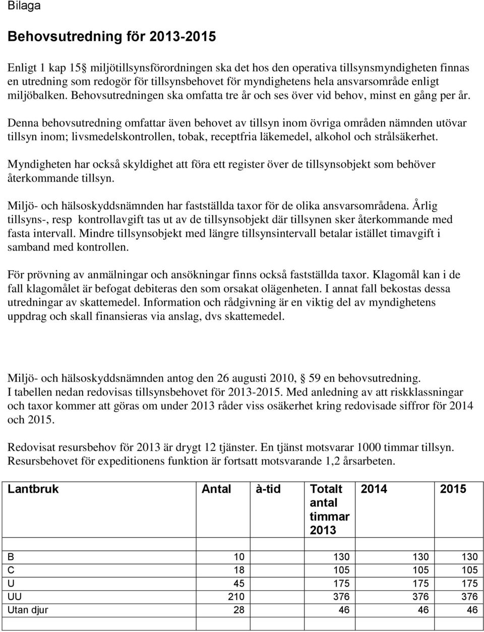 Denna behovsutredning omfattar även behovet av tillsyn inom övriga områden nämnden utövar tillsyn inom; livsmedelskontrollen, tobak, receptfria läkemedel, alkohol och strålsäkerhet.