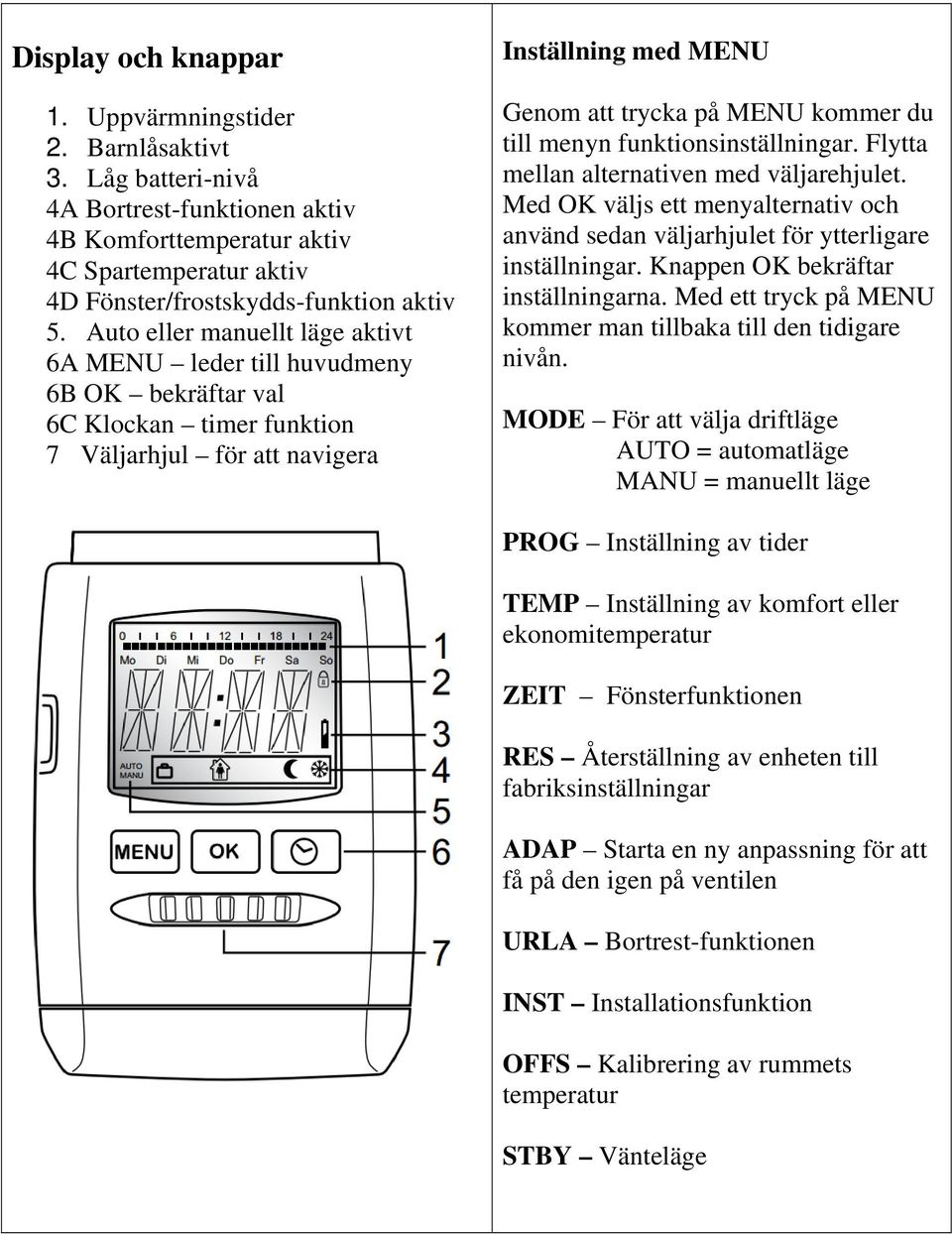 menyn funktionsinställningar. Flytta mellan alternativen med väljarehjulet. Med OK väljs ett menyalternativ och använd sedan väljarhjulet för ytterligare inställningar.