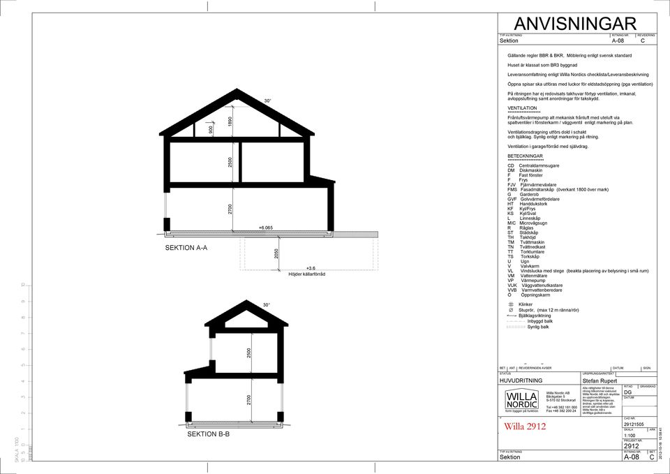 luckor för eldstadsöppning (pga ventilation) 6500 SKTION - 900 2700 2500 1890 30 +6.065 2050 +3.