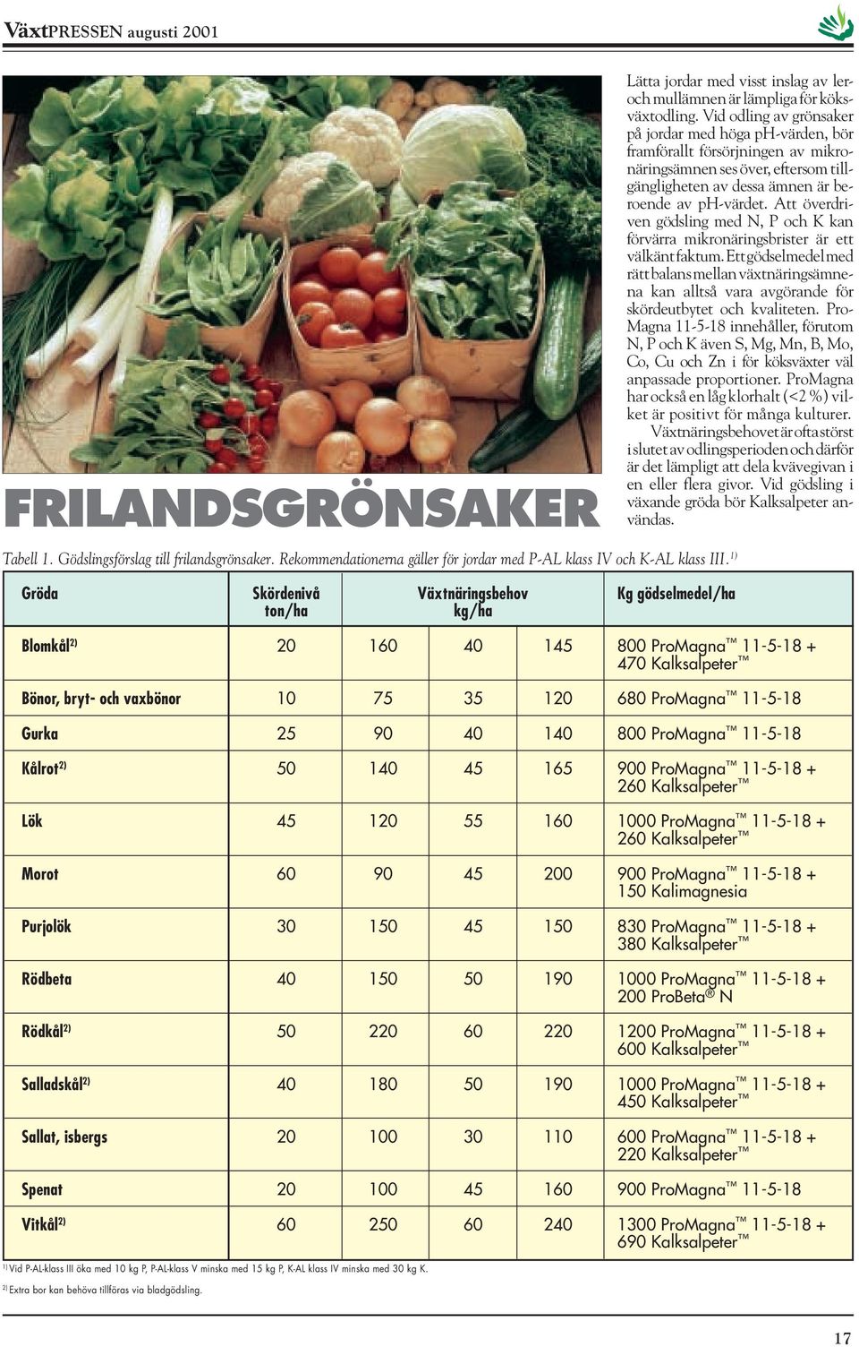 Vid odling av grönsaker på jordar med höga ph-värden, bör framförallt försörjningen av mikronäringsämnen ses över, eftersom tillgängligheten av dessa ämnen är beroende av ph-värdet.