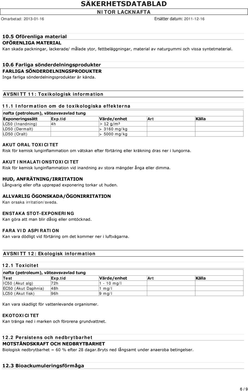 1 Information om de toxikologiska effekterna nafta (petroleum), väteavsvavlad tung Exponeringssätt Exp.