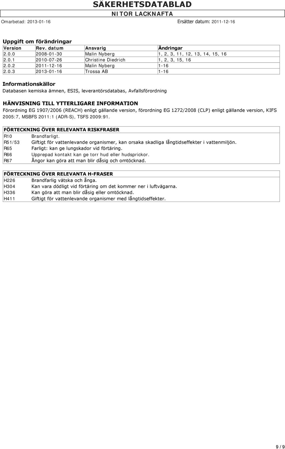 gällande version, förordning EG 1272/2008 (CLP) enligt gällande version, KIFS 2005:7, MSBFS 2011:1 (ADR-S), TSFS 2009:91. FÖRTECKNING ÖVER RELEVANTA RISKFRASER R10 Brandfarligt.