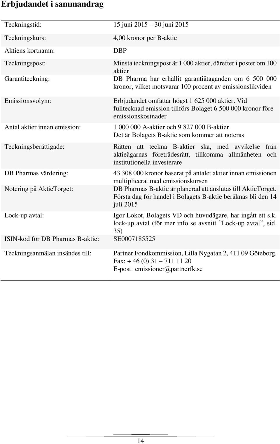 Teckningsberättigade: DB Pharmas värdering: Notering på AktieTorget: Lock-up avtal: ISIN-kod för DB Pharmas B-aktie: Teckningsanmälan insändes till: Erbjudandet omfattar högst 1 625 000 aktier.