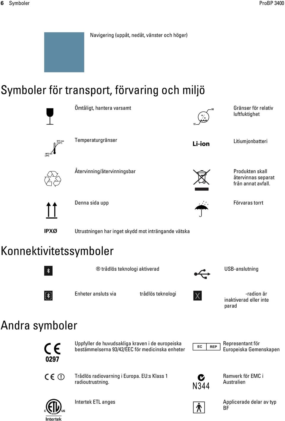 Denna sida upp Förvaras torrt IPXØ Utrustningen har inget skydd mot inträngande vätska Konnektivitetssymboler Bluetooth trådlös teknologi aktiverad USB-anslutning Enheter ansluts via Bluetooth