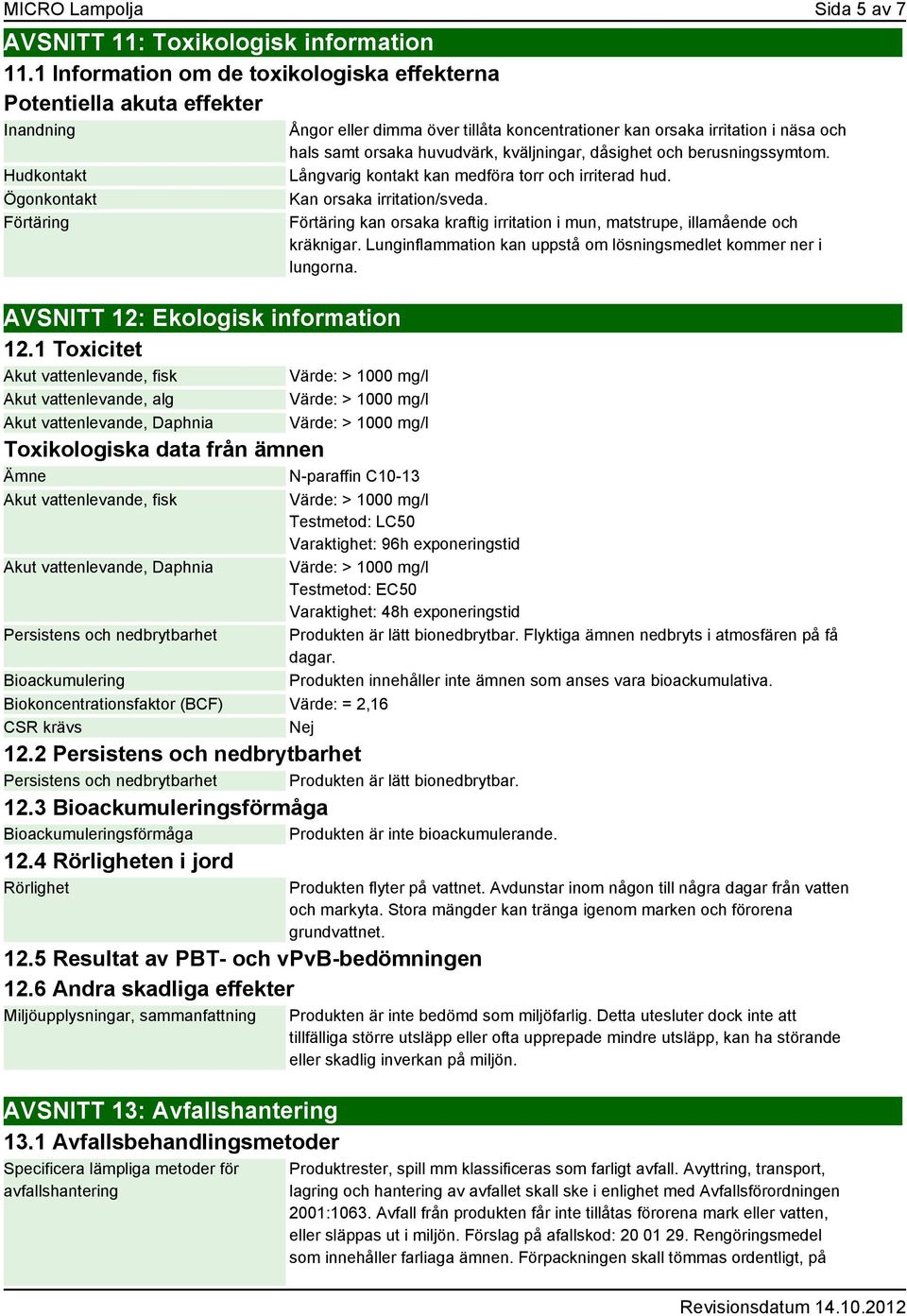 1 Toxicitet Akut vattenlevande, fisk Akut vattenlevande, alg Akut vattenlevande, Daphnia Ångor eller dimma över tillåta koncentrationer kan orsaka irritation i näsa och hals samt orsaka huvudvärk,