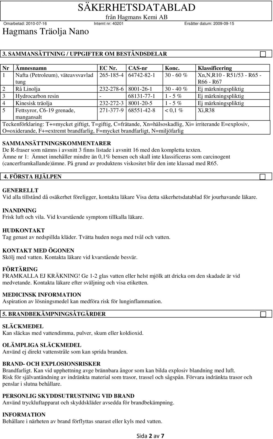 resin - 68131-77-1 1-5 % Ej märkningspliktig 4 Kinesisk träolja 232-272-3 8001-20-5 1-5 % Ej märkningspliktig 5 Fettsyror, C6-19 grenade, 271-377-9 68551-42-8 < 0,1 % Xi,R38 mangansalt