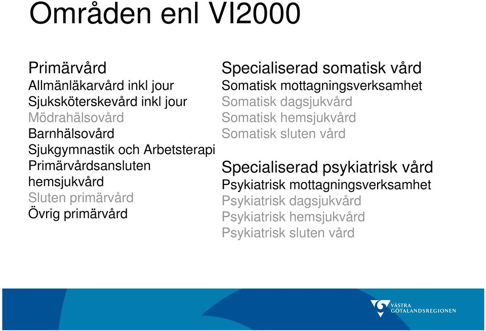 somatisk vård Somatisk mottagningsverksamhet Somatisk dagsjukvård Somatisk hemsjukvård Somatisk sluten vård