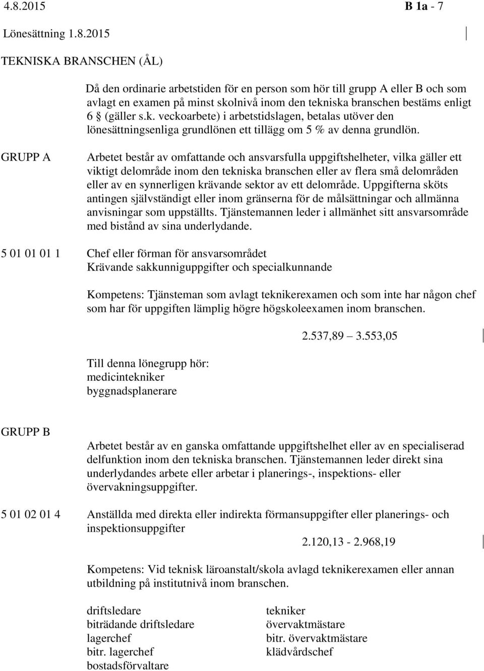 GRUPP A Arbetet består av omfattande och ansvarsfulla uppgiftshelheter, vilka gäller ett viktigt delområde inom den tekniska branschen eller av flera små delområden eller av en synnerligen krävande