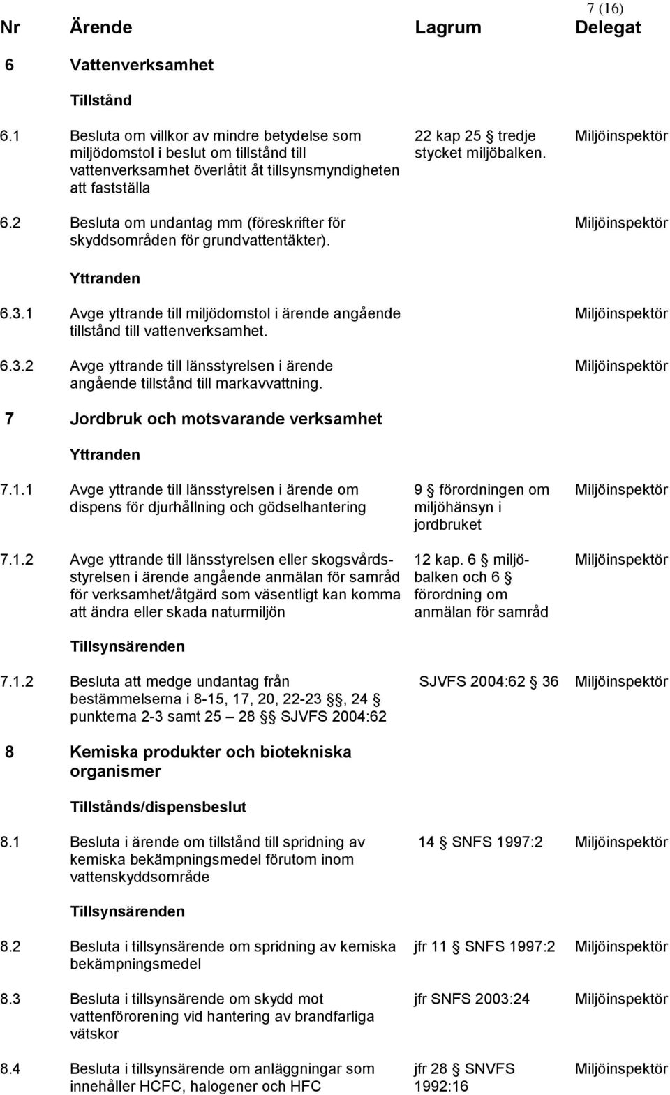 7 Jordbruk och motsvarande verksamhet Yttranden 7.1.